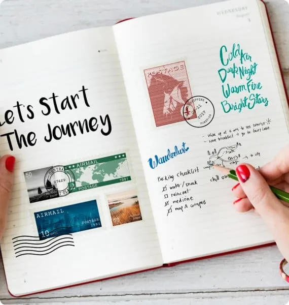 Personalized Itineraries